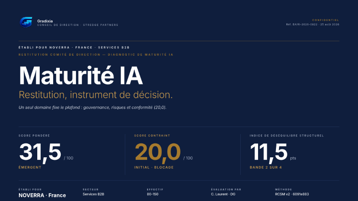 Couverture du deck : les trois chiffres et la phrase de verdict.